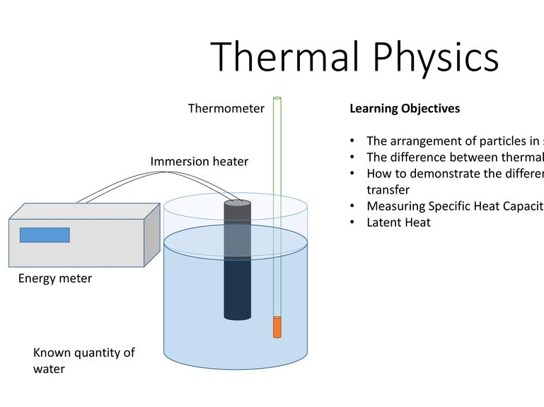 Revision Test- IGCSE Physics – Heat and Thermal Physics and Answer Key