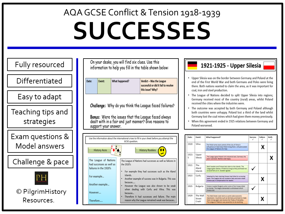 AQA GCSE Conflict & Tension: League of Nations successes