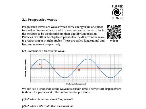 Progressive waves