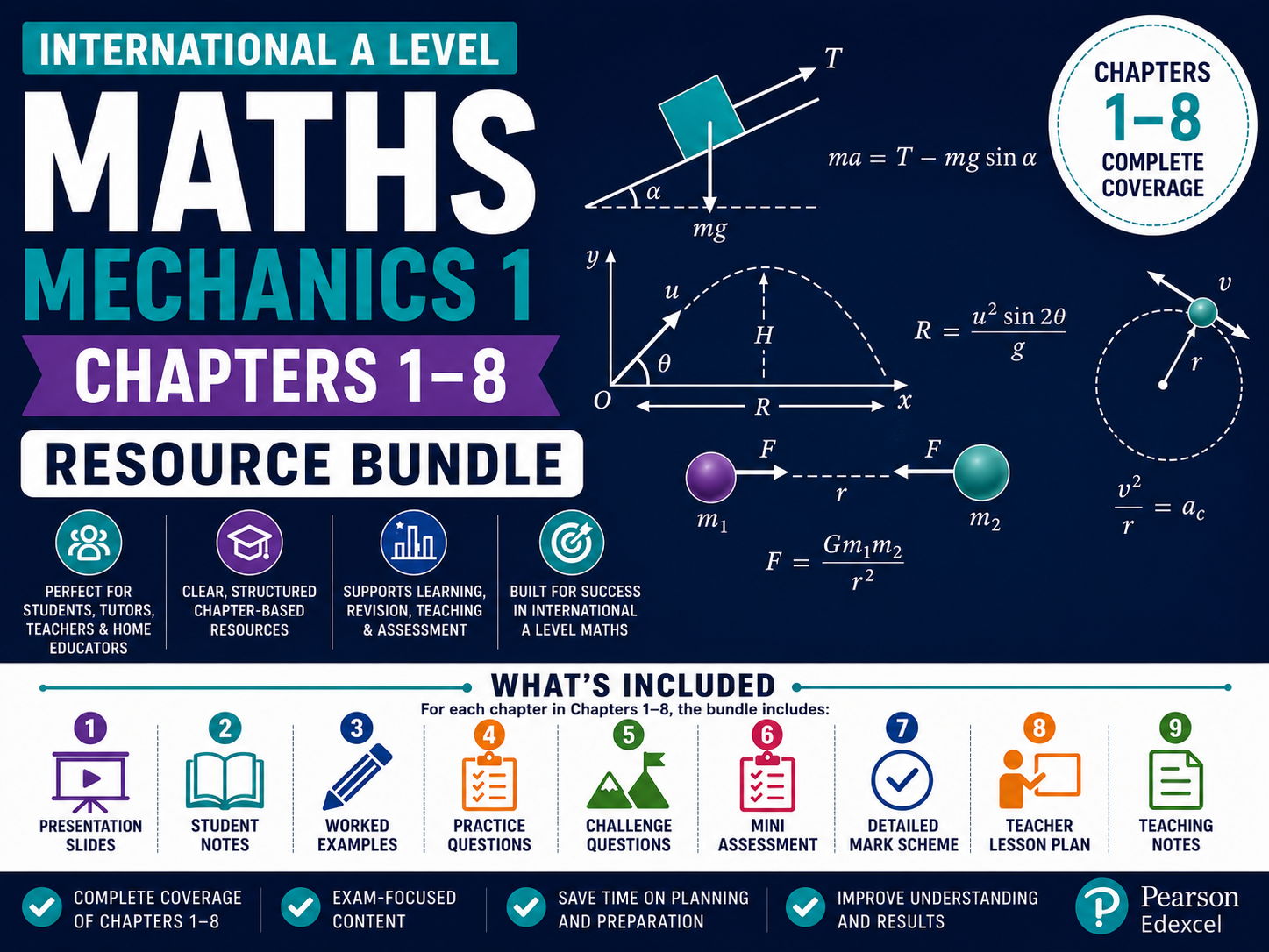 Full Pearson Edexcel Mechanics 1 (M1) International A Level Maths Resource Bundle | Chapters 1–8
