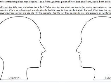Noughts and Crosses - Inner Monologue