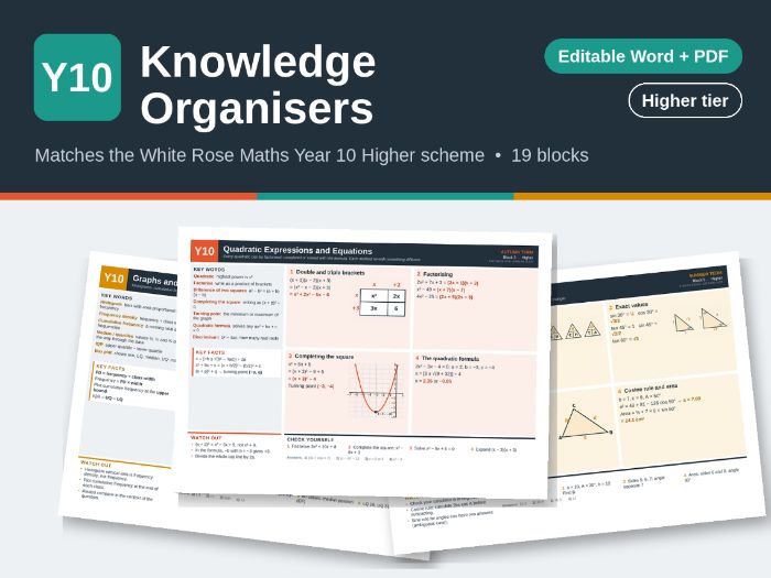 Year 10 Higher Knowledge Organisers – White Rose Maths aligned