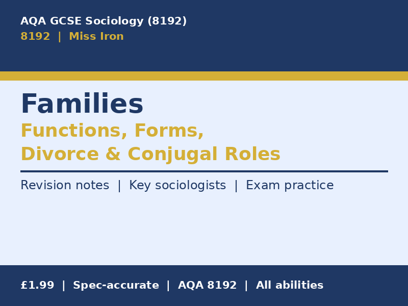 AQA GCSE Sociology (8192) – Families Revision Pack