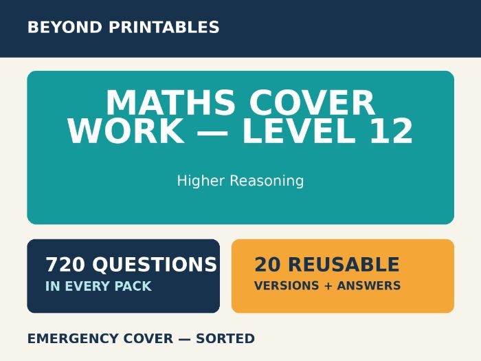 Maths Cover Work Level 12 | 20 Reusable High-Volume Packs with Answers