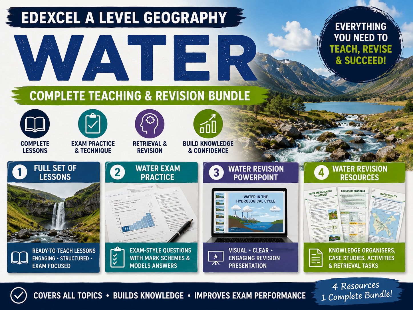 Edexcel A Level Geography Paper 1 – Water Complete Teaching & Revision Bundle