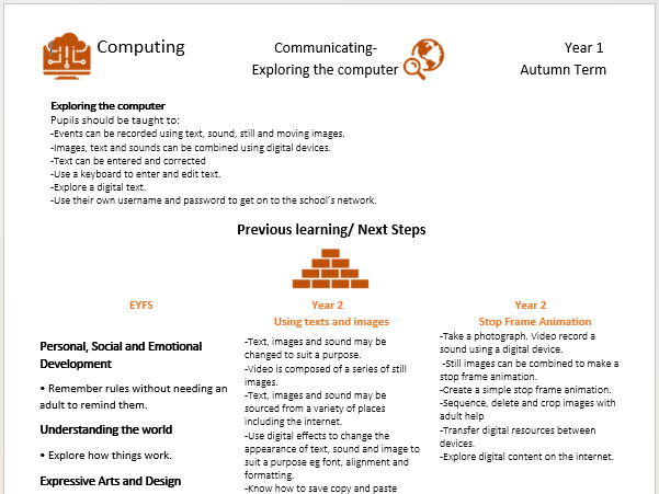 Computing Scheme Year 1