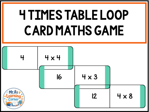 4 Times Tables Loop Cards Maths Game