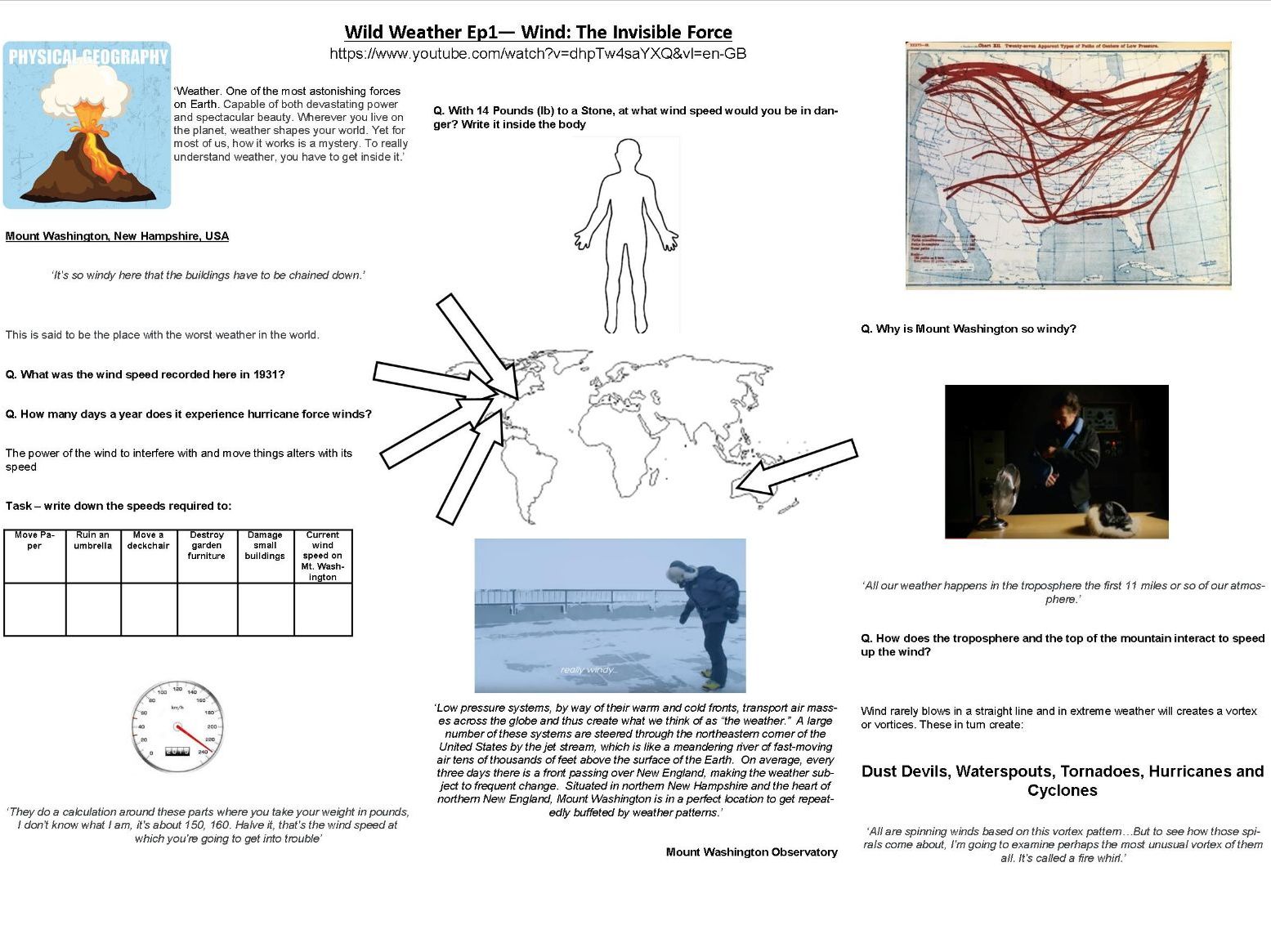 Richard Hammond - Wild Weather - Worksheets to support the BBC TV Documentary