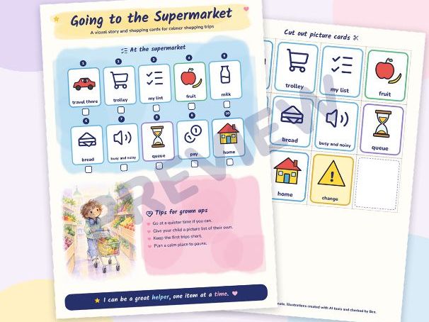 Going to the Supermarket Visual Story and Shopping Cards, Autism SEND Visual Support, EYFS, KS1, KS2