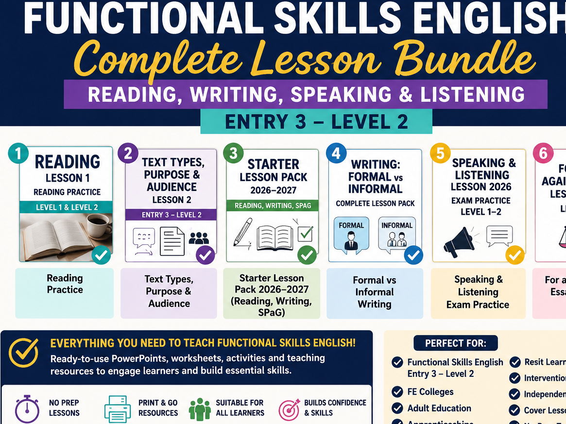 New School Year 2026–2027 Functional Skills English Mega Bundle – Reading, Writing, Speaking & Listening (Entry 3–Level 2 · No Prep · Worksheets + Lessons)