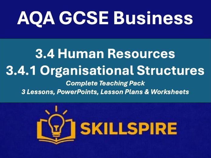 AQA GCSE Business 3.4.1 Complete Teaching Pack | 3 Lessons, PowerPoints, Lesson Plans & Worksheets