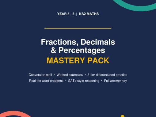 Fractions, Decimals & Percentages Conversion Mastery Pack — Year 5/6, 3-Tier Differentiated, SATs-St