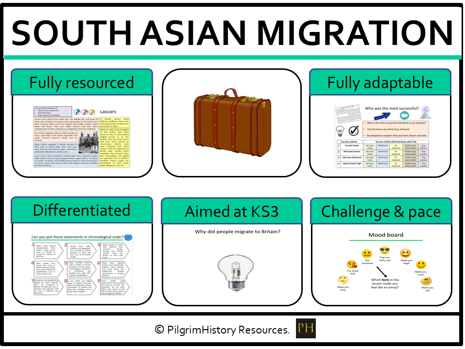 KS3 History: South Asian Migration to Britain - Partition, work and community
