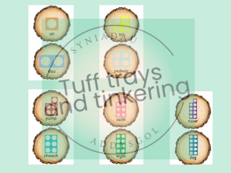 Numicon log slices rhifedd  rhif Curriculum for Wales Early Years PS1 addysg Cymraeg