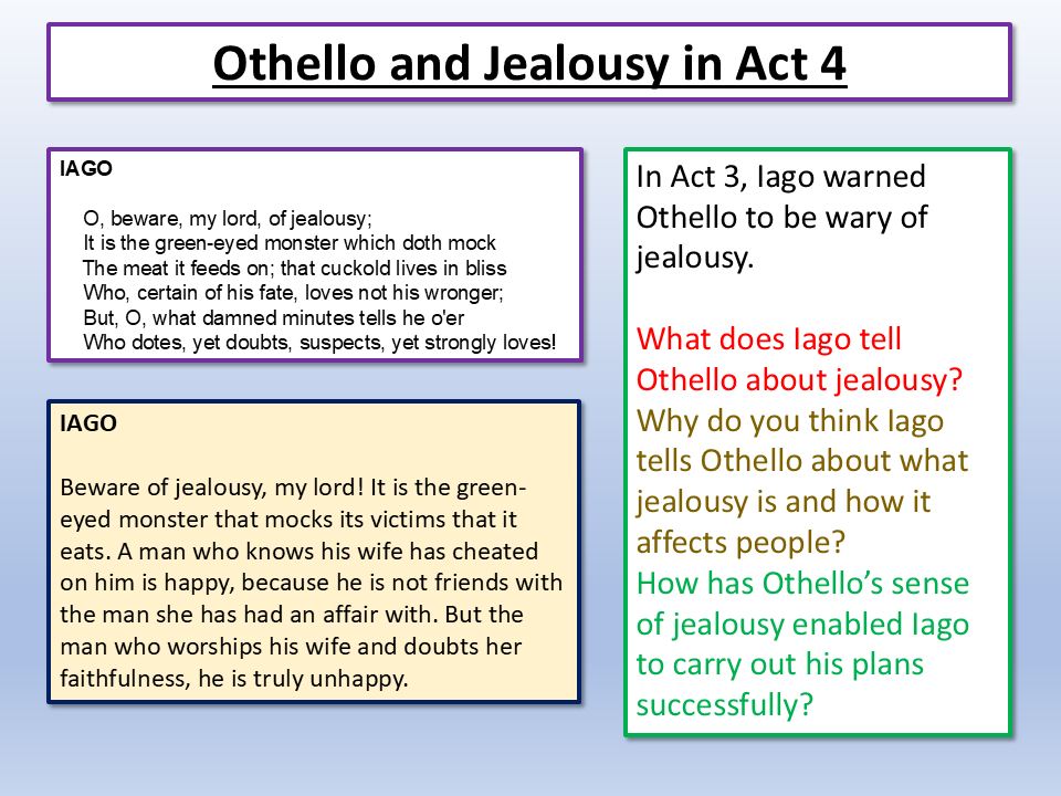 Othello Act 4 Jealousy A Level