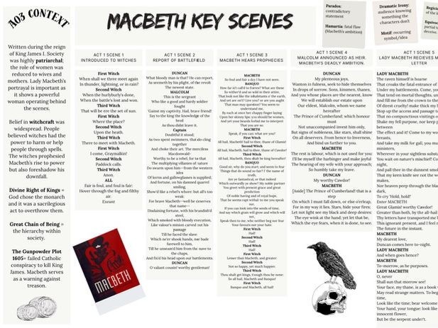Key Scene Macbeth Key Scenes A3 Sheets | Teaching Resources