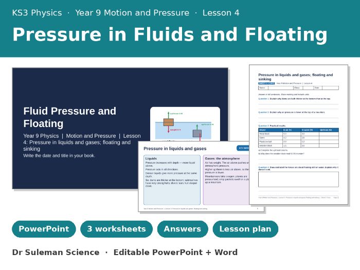 KS3 Pressure in Fluids and Floating Lesson + Worksheets | Year 9