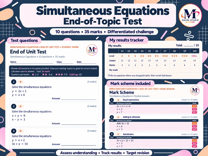 Simultaneous Equations | Topic Test