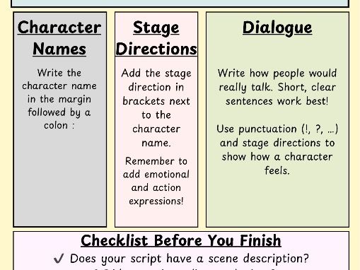 Script Builder: Structure for Writing Plays KS2