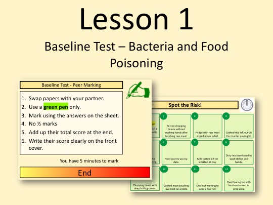 Baseline Test + Bacteria & Food Poisoning Lesson (KS3/KS4 Food Technology)