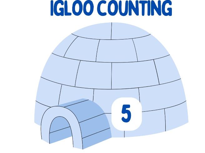 Igloo counting