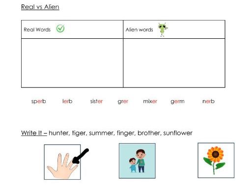 Phonics - er sound worksheets - Resource bundle
