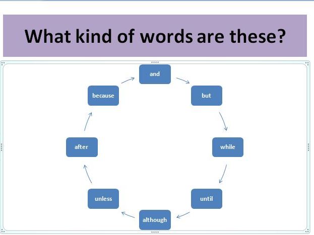 Conjunctions/Connectives