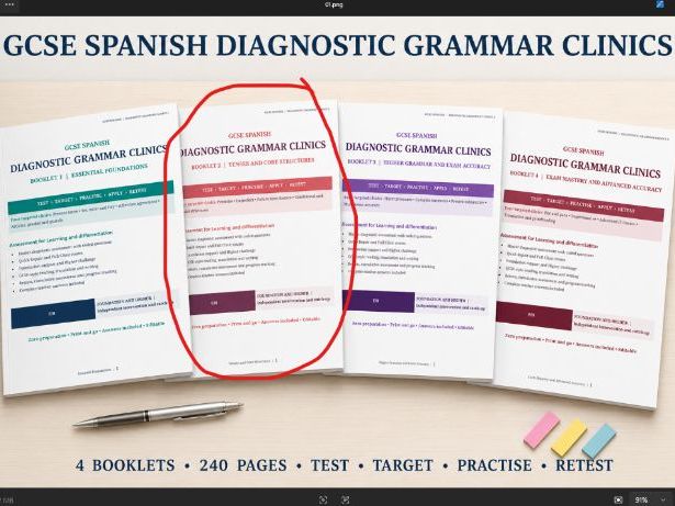 GCSE Spanish Diagnostic Grammar Clinics 2 | Tenses and Core Structures | Assessment and Intervention