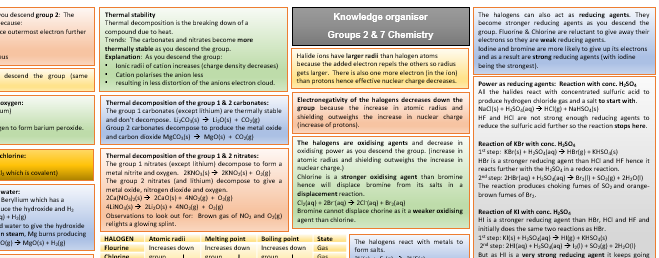 Group 2 and 7 Knowledge organiser