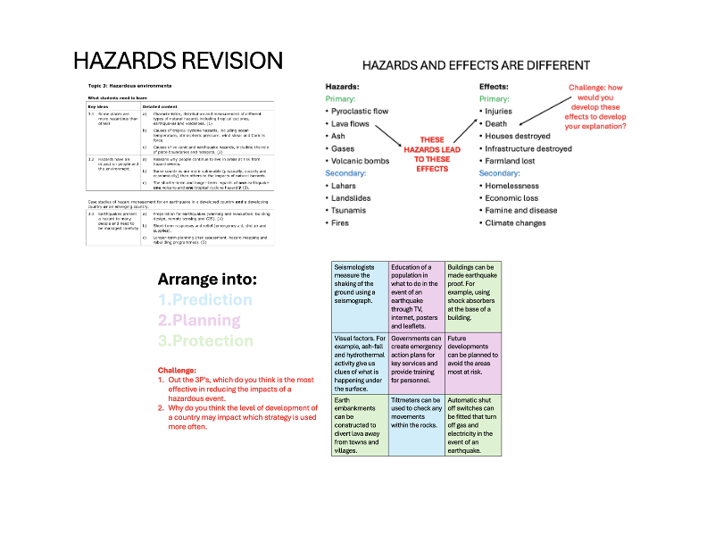 REVISION HAZARDS - iGCSE Edexcel Geography
