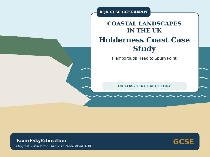 AQA GCSE Geography – Coastal Landscapes in the UK: Holderness Coast Case Study
