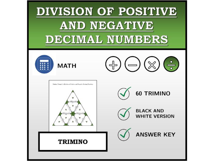 Trimino | Division of Positive and Negative Decimal Numbers | Math Activity