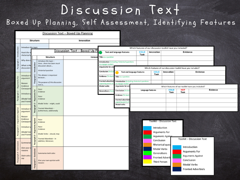 Discussion Text Resource Pack