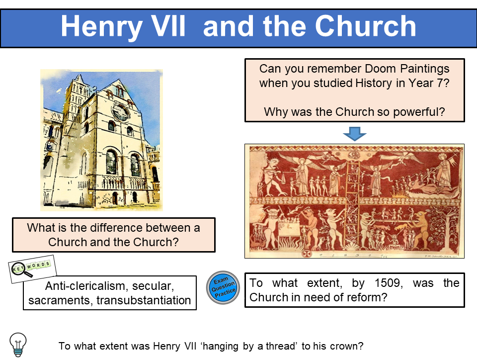 Henry VII and the Church Teaching Resources