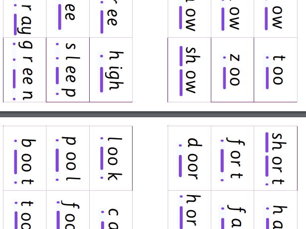 Read Write Inc Phonics Set 2 Reference Sheet, Digraphs & Trigraphs (Digital Download)