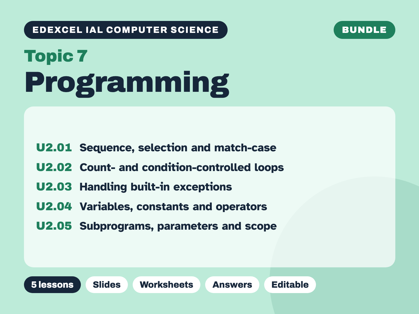 Edexcel IAL Computer Science – Topic 7 Programming – Bundle (5 lessons)