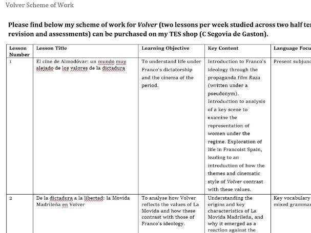 Volver Scheme of Work (A Level)