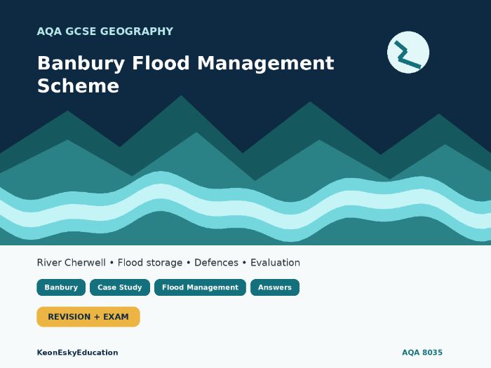 AQA GCSE Geography – River Landscapes in the UK: Banbury Flood Management Scheme Case Study
