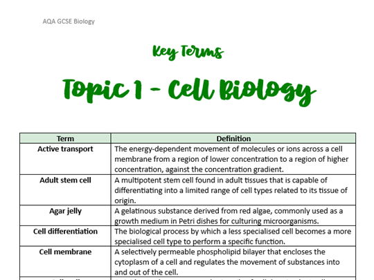 Cell Biology Key Terms - AQA GCSE Biology