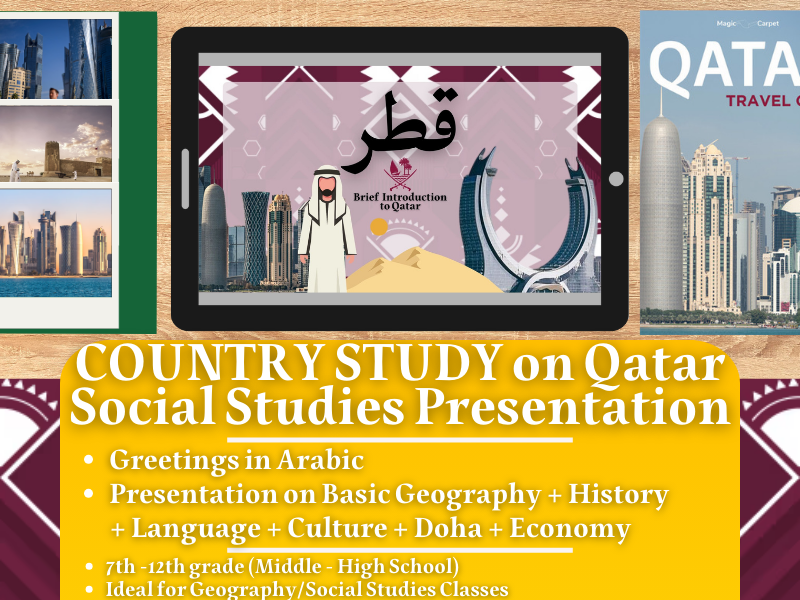 Qatar Country Study - Geography + Social Studies Presentation - West Asia