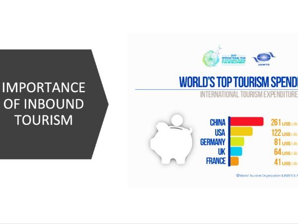 BTEC International Travel and Tourism Unit 1 Level 2- The travel and tourism industry ENTIRE UNIT
