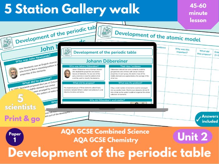 AQA GCSE Combined Science Chemistry | Development of the periodic table | Gallery walk | Lesson 2.1