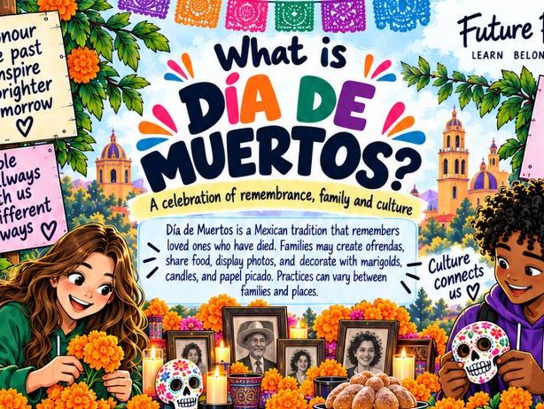 Día de Muertos Cross-Curricular Workbook | Years 7–11 | Day of the Dead Activities