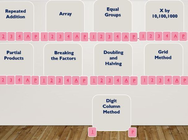27 complete Multiplication and Division lessons primary 5-7 (progressive sequence of lessons)
