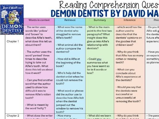 Demon Dentist Reading comprehension Questions Domains Chapter 1 - 16