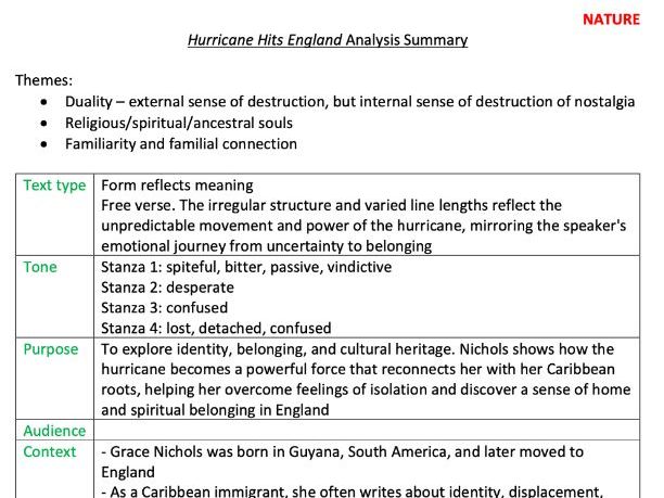 Hurricane Hits England by Grace Nichols Poem Analysis AQA English GCSE People and Places Anthology
