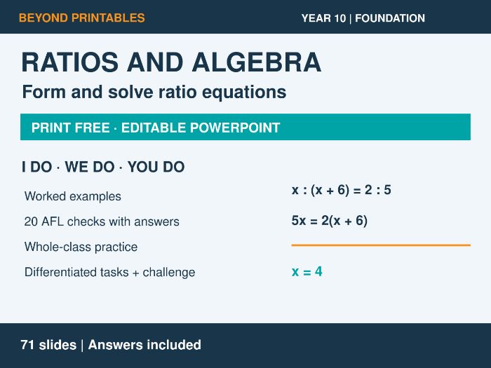 Ratios and Algebra | I Do, We Do, You Do | Year 10 Maths Foundation | Print Free