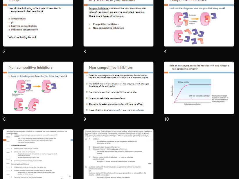 Enzyme inhibitors