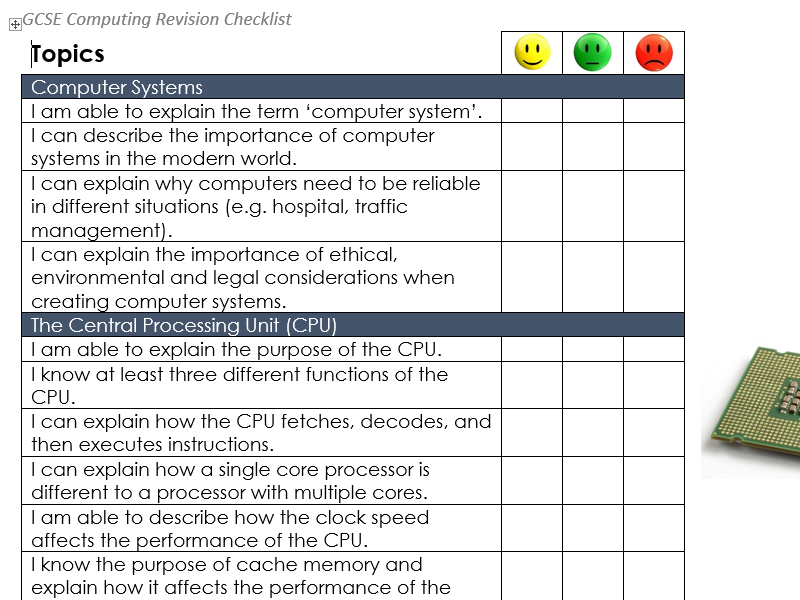 GCSE Computer Science - Revision Checklist