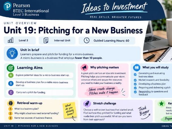 BTEC International Level 3 Business 19 Pitching for a New Business | Visuals